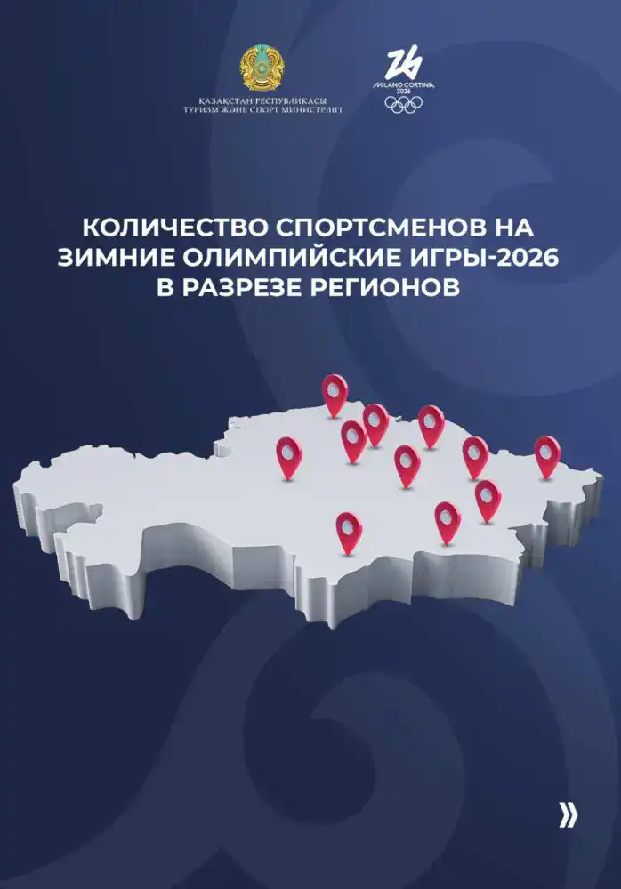 Зимняя Олимпиада в Милане-2026: участие спортсменов из 93 стран, в том числе 36 атлетов из Казахстана {city2}