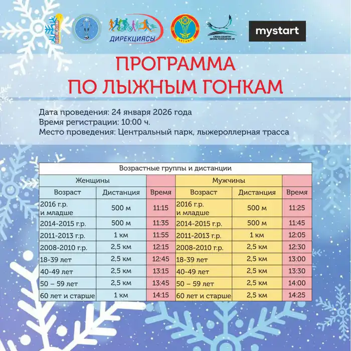 Лыжи, скорость и адреналин: готовься к старту! {city2}