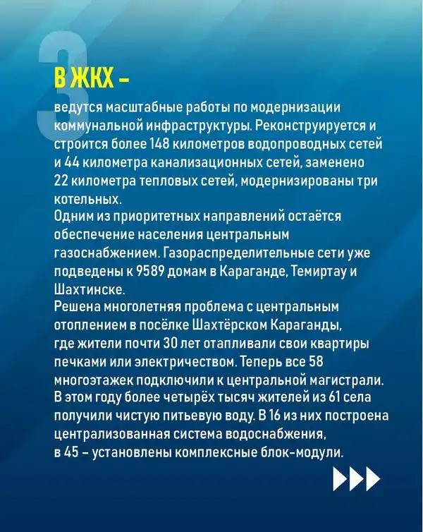 10 достижений Карагандинской области в 2025 году (4)