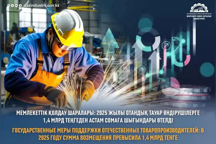 1,4 млрд тенге: поддержка, которая меняет правила игры {city2}