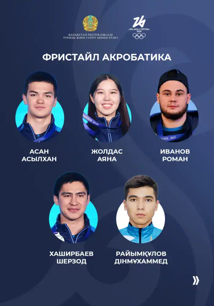 До старта зимних Олимпийских игр в итальянских городах Милан и Кортина-д’Ампеццо осталось 10 дней (8)