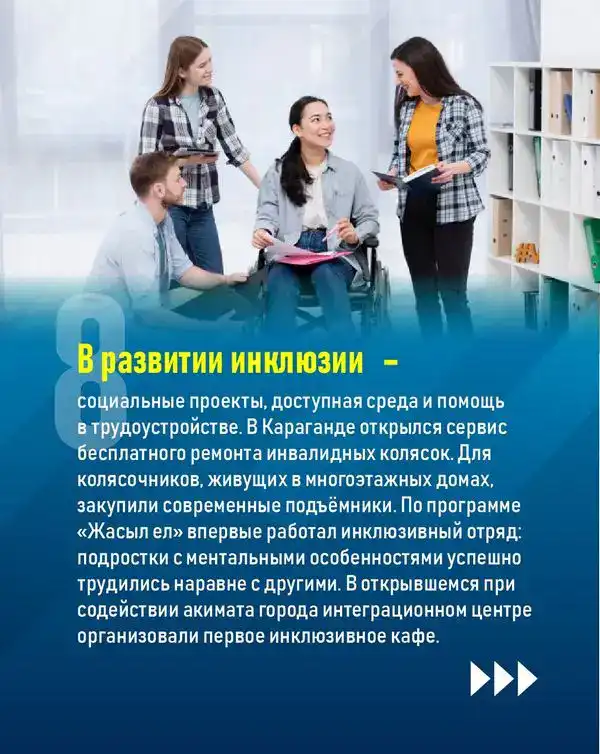 10 достижений Карагандинской области в 2025 году (8)