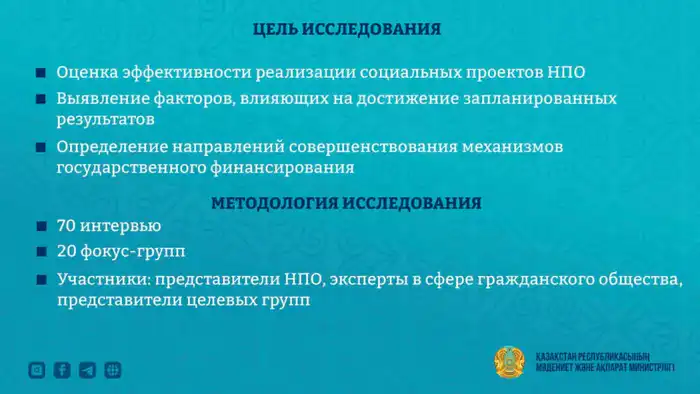 Оценка эффективности социальных проектов НПО в Казахстане: результаты исследования {city2}