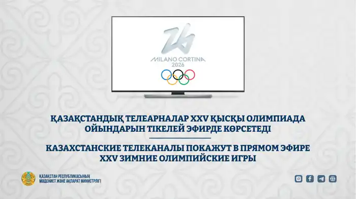 Зимние Олимпийские игры: влияние на спортивную культуру и медиа в Казахстане {city2}
