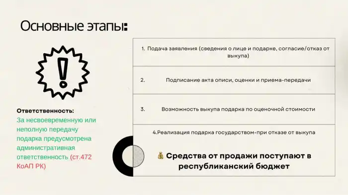 Подарки на госслужбе: как избежать ловушки этики? {city2}