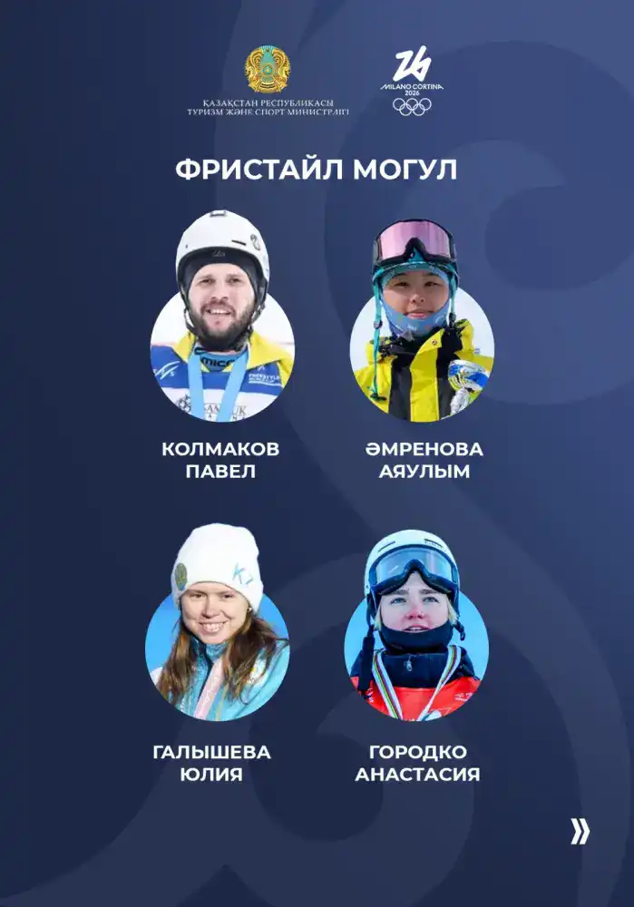 До старта зимних Олимпийских игр в итальянских городах Милан и Кортина-д’Ампеццо осталось 10 дней (9)