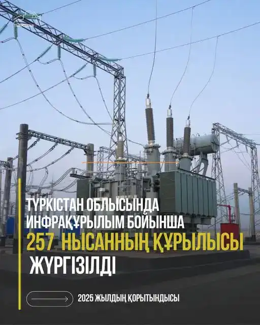 Новые инфраструктурные объекты в Туркестанской области {city2}