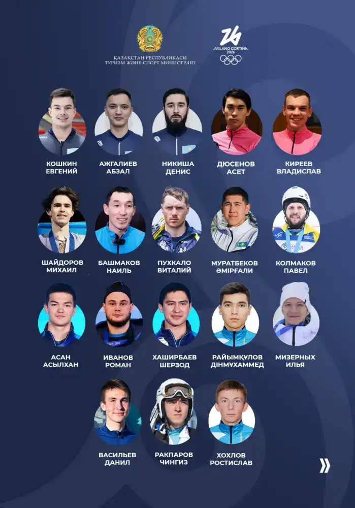 Казахстан готовится к зимним Олимпийским играм в Милане и Кортина-д’Ампеццо с 36 спортсменами {city2}