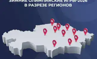 Зимняя Олимпиада в Милане-2026: участие спортсменов из 93 стран, в том числе 36 атлетов из Казахстана