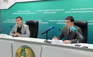 Инвестиции в сельское хозяйство Туркестанской области 2025