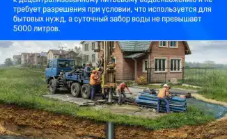 Незаконная добыча подземных вод: какие штрафы и последствия ожидают нарушителей?