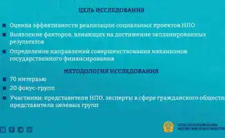 Оценка эффективности социальных проектов НПО в Казахстане: результаты исследования