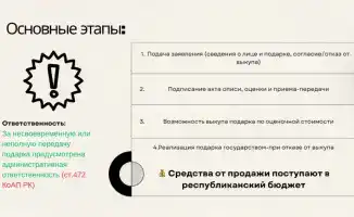 Подарки на госслужбе: как избежать ловушки этики?