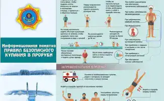 Крещенские купания в Астане 18-19 января расписание и безопасность