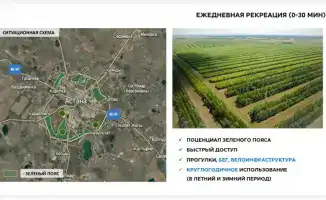 Экологические парки для Астаны и окрестностей