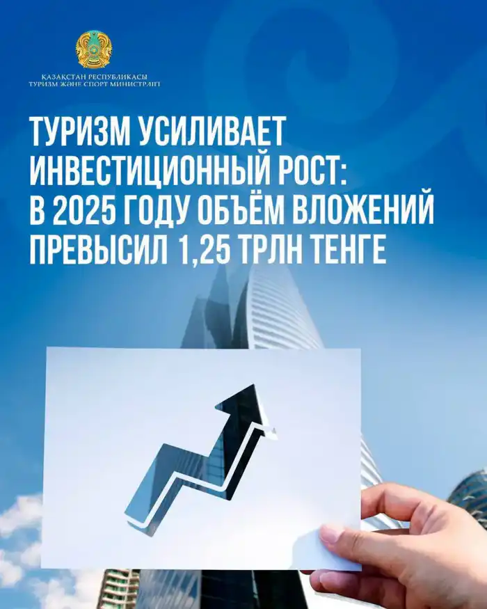 Туризм: 1,25 трлн тенге и 526% роста! {city2}