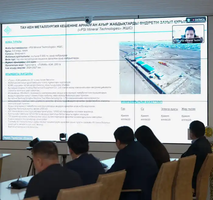 Инвестиционные инициативы в Туркестанской области: новые проекты для экономической диверсификации {city2}