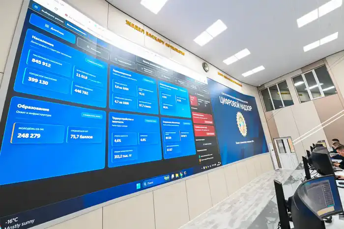 Кызылорда открывает современные Центры управления безопасностью {city2}