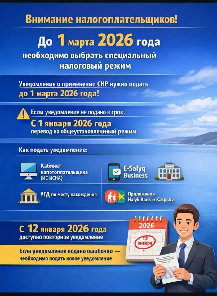 Уведомление о специальном налоговом режиме до 28 февраля 2026 года {city2}
