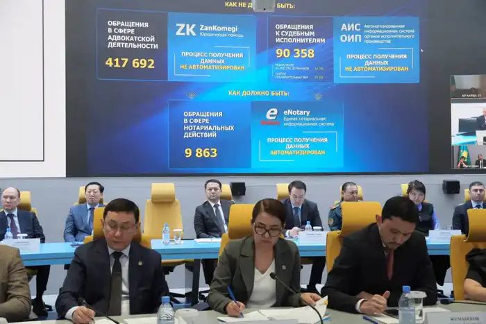 Искусственный интеллект: волшебный помощник для граждан? {city2}