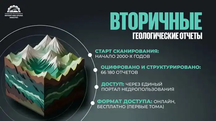 Оцифровка геологических материалов в Казахстане: шаг к улучшению доступа для инвесторов и специалистов {city2}