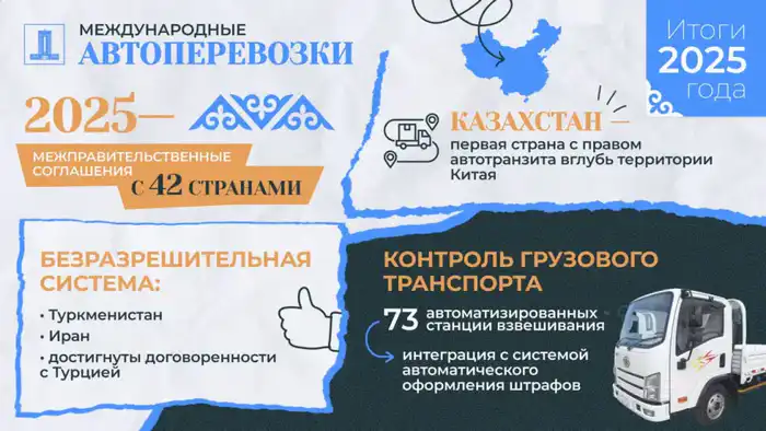 Казахстан расширяет международные автоперевозки {city2}