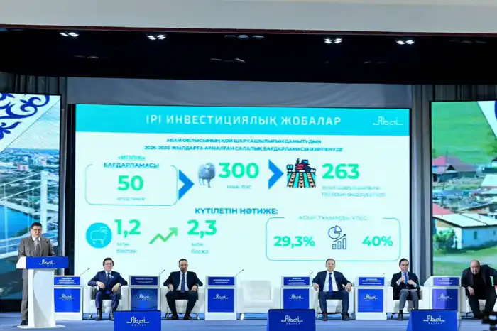 В области Абай проходит региональный форум «Қаладан — ауылға» (8)