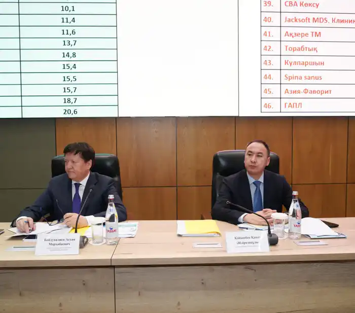 Новая эра здравоохранения: 36 медицинских объектов стали оплотом здоровья в Туркестанской области {city2}