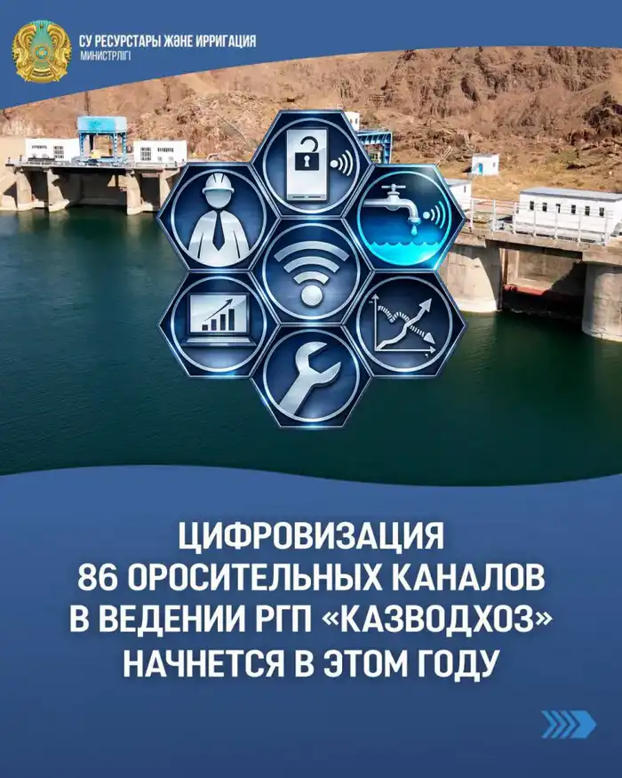 Цифровизация ирригационных систем РГП «Казводхоз» в Казахстане: автоматизация и учет воды на 502 км сетей в 2023 году {city2}