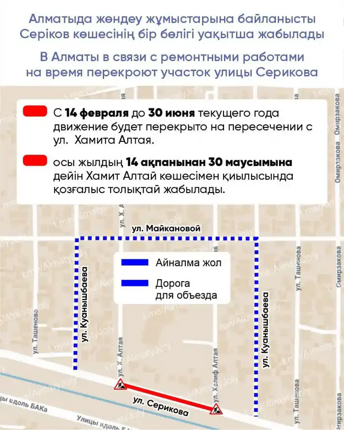 Перекрытие улицы Серикова в Алматы: с 14 февраля по 30 июня идут ремонтные работы {city2}