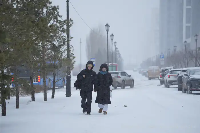 погода прогноз астана