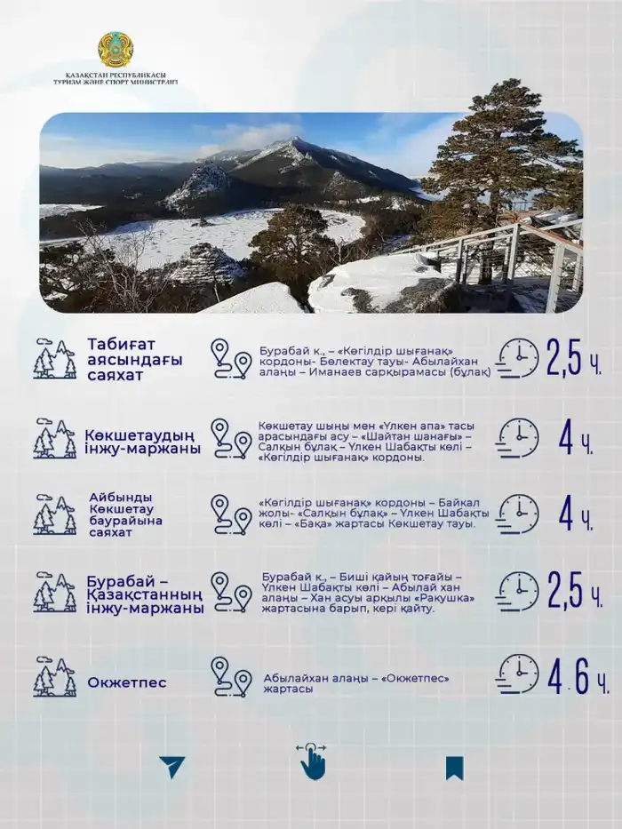 Курорт Бурабай запускает новые экологические туристские маршруты, акцент на устойчивый туризм {city2}