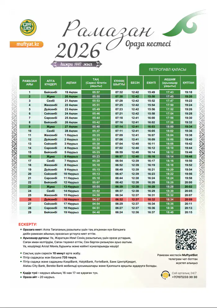 Ораза Петропавловск расписание