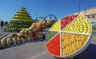 В Туркестанской области ВРП на душу населения достиг 1 667,0 тыс. тенге