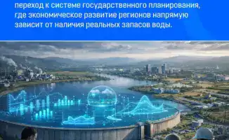 Вода под контролем: Казахстан планирует на 15 лет!