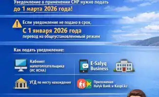 Уведомление о специальном налоговом режиме до 28 февраля 2026 года