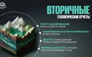 Оцифровка геологических материалов в Казахстане: шаг к улучшению доступа для инвесторов и специалистов