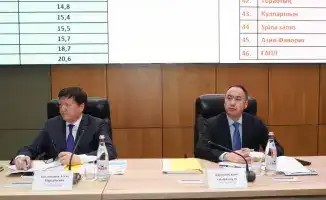 Новая эра здравоохранения: 36 медицинских объектов стали оплотом здоровья в Туркестанской области