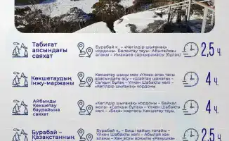 Курорт Бурабай запускает новые экологические туристские маршруты, акцент на устойчивый туризм