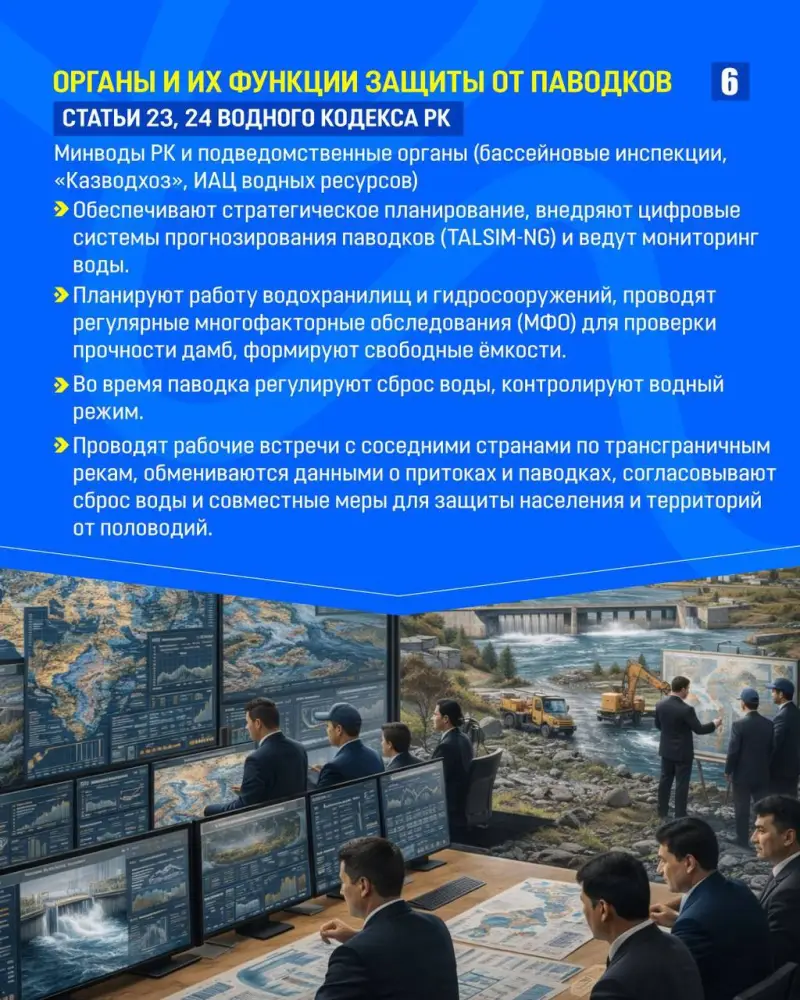 ЗАКОН И ПОРЯДОК:Как новый Водный кодекс усилил предупреждение паводков (6)