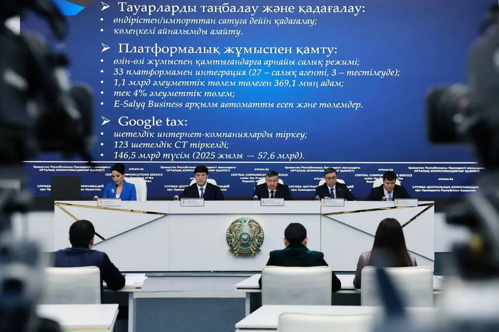 Сервисная модель налогового администрирования: упрощение исполнения налоговых обязательств {city2}