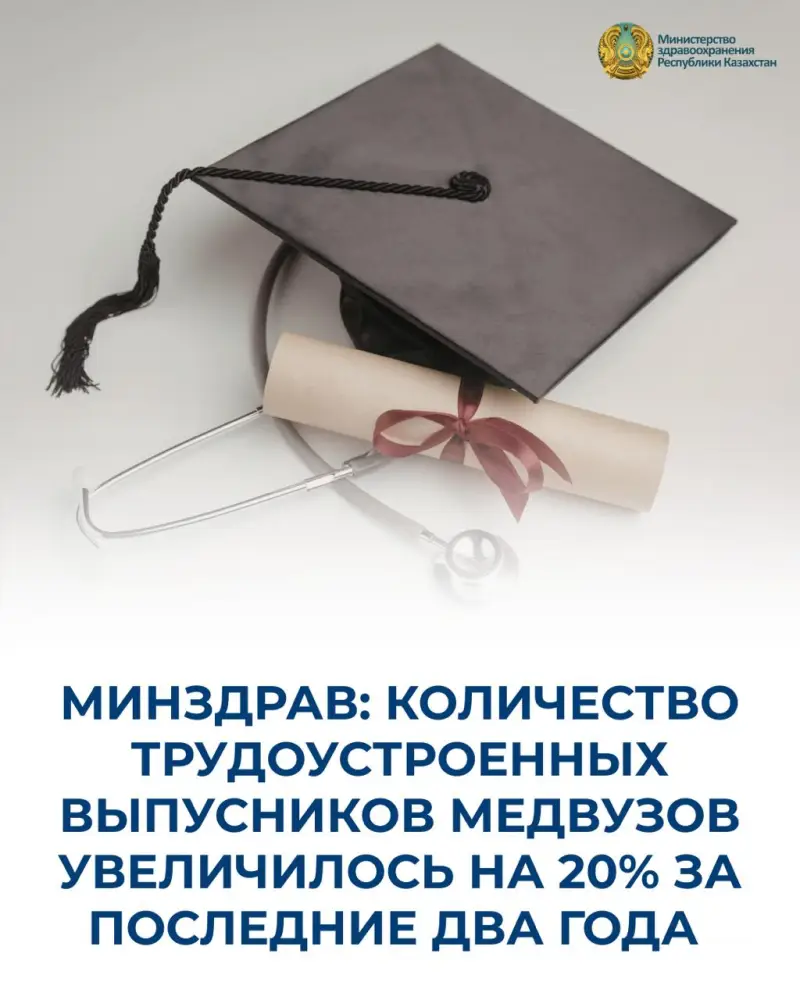 Медицинские выпускники на передовой: рост трудоустройства на 20% и надежда на будущее {city2}