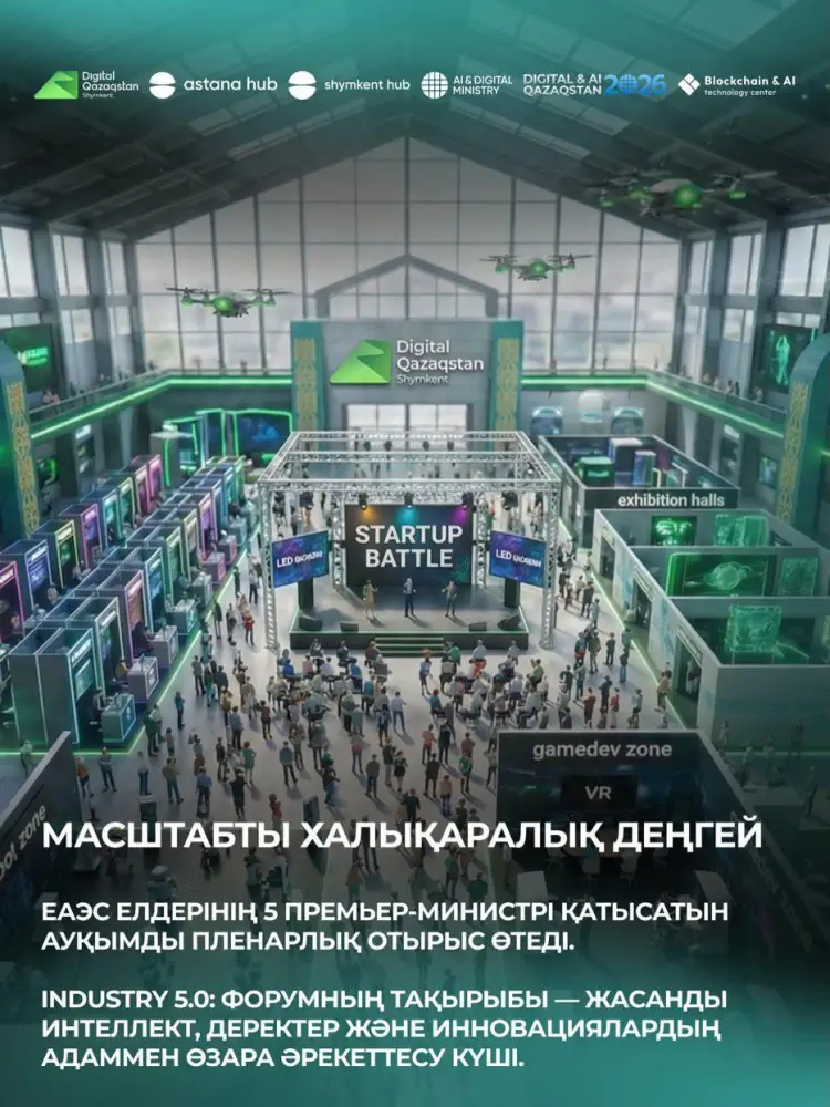 Международный форум Digital Qazaqstan 2026 пройдет в Шымкенте 27 марта {city2}