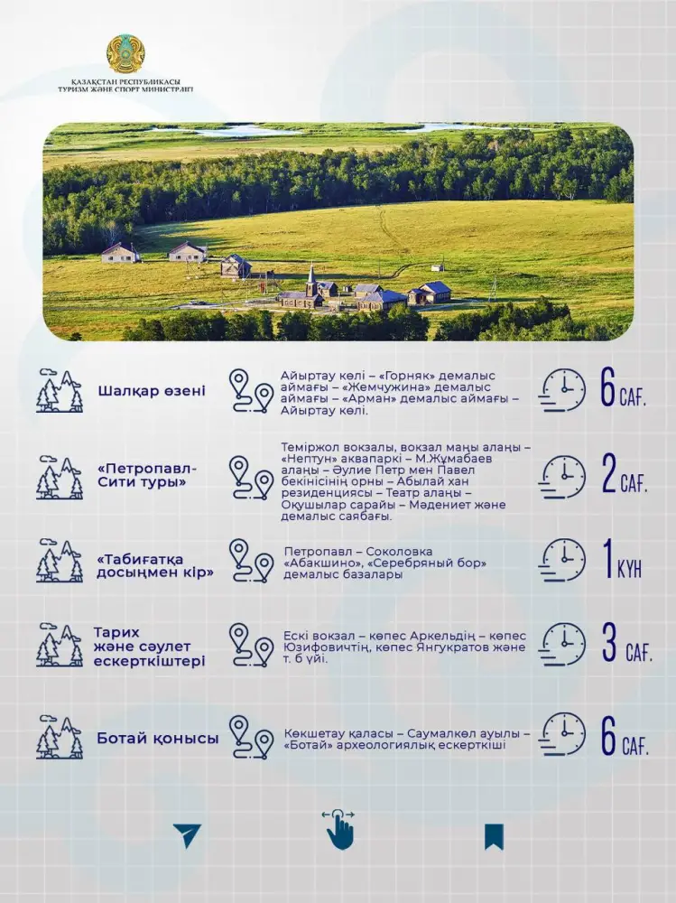 Природа без границ: экомаршруты Северо-Казахстанской области {city2}