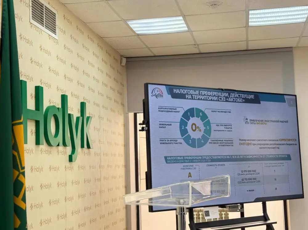 Открытый диалог с предпринимателями о возможностях СЭЗ «Актобе» (3)