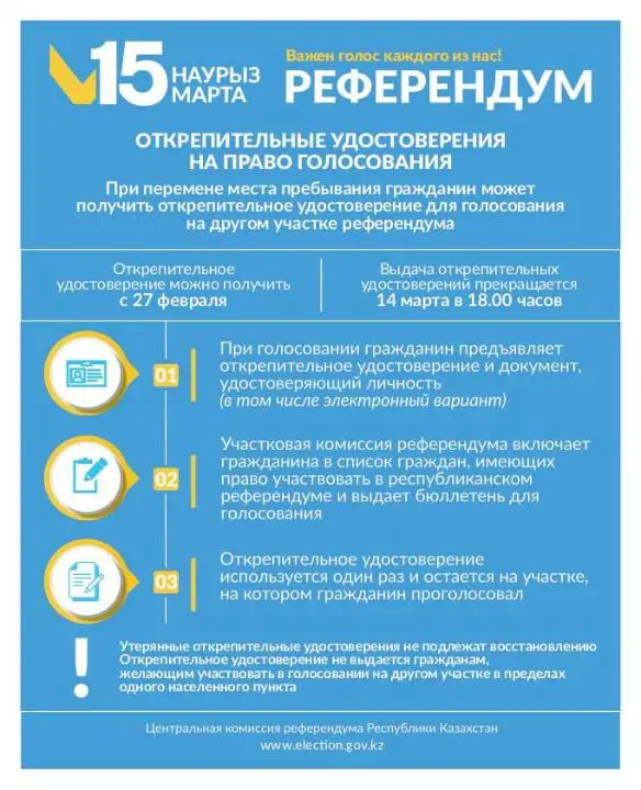 Глобальные выборы: Правила получения открепительных удостоверений для голосования {city2}