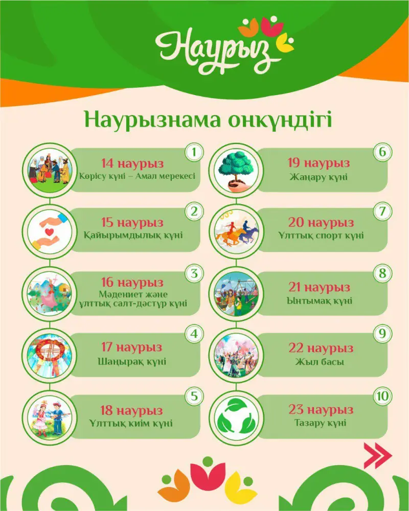 Социальные инициативы в рамках празднования Наурыза в Астане {city2}