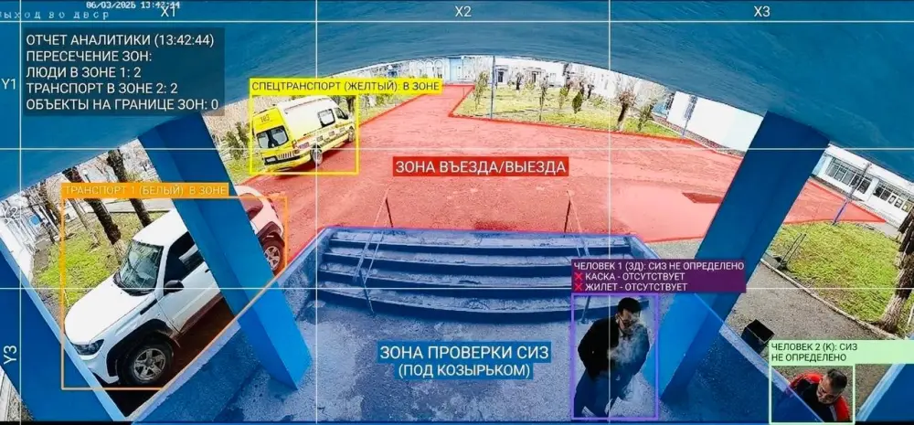 «Казфосфат» запустил пилотный ИИ-проект для повышения уровня промышленной безопасности (2)