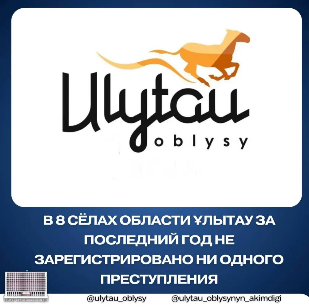 В восьми сёлах области Ұлытау за год не зафиксировано преступлений {city2}