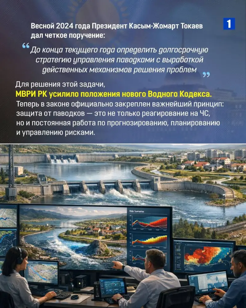 Водный кодекс: новая волна в борьбе с паводками! {city2}